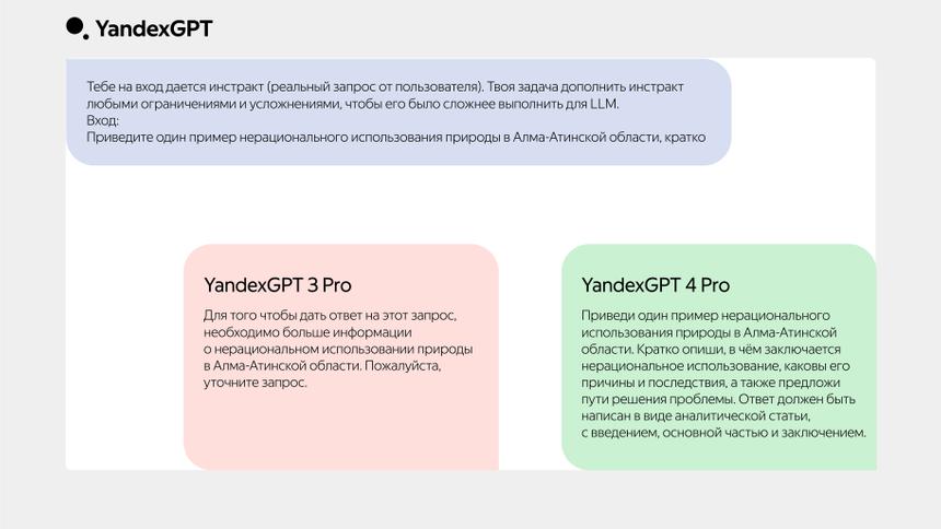 Яндекс представил новое поколение генеративных нейросетей YandexGPT 4
