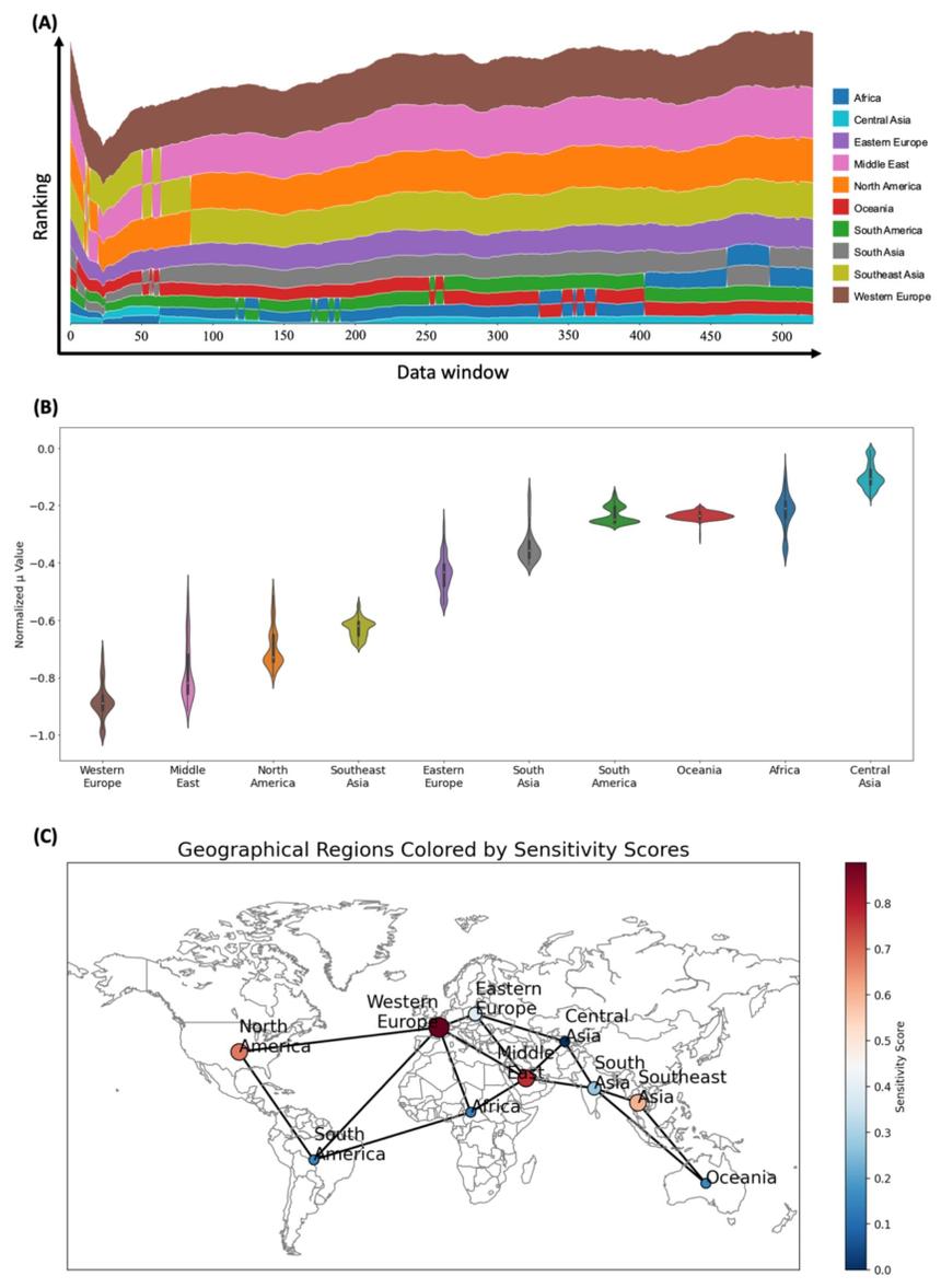 Создан ИИ для прогнозирования распространения пандемий через авиаперелеты