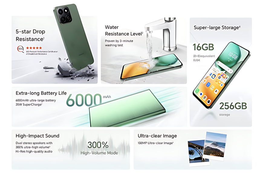 В России начались продажи «неубиваемого» смартфона HONOR X7c