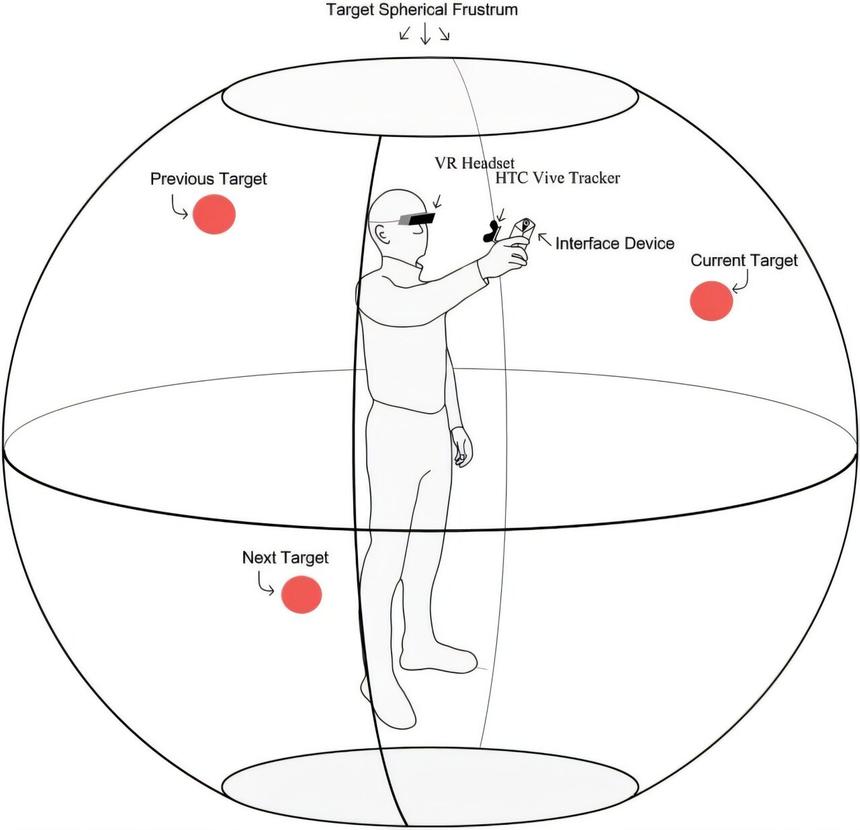 Новый прибор поможет незрячим людям ориентироваться через изменение формы