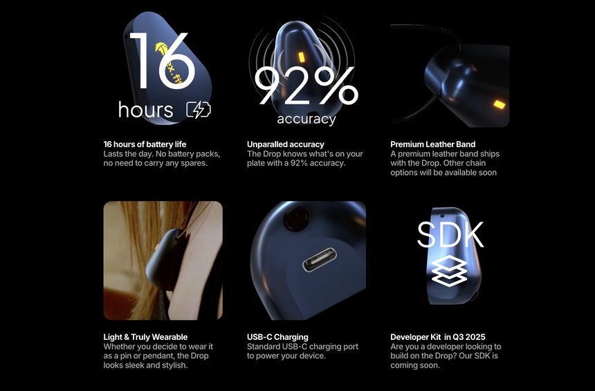 Представлена ИИ-камера для анализа питания и подсчета калорий