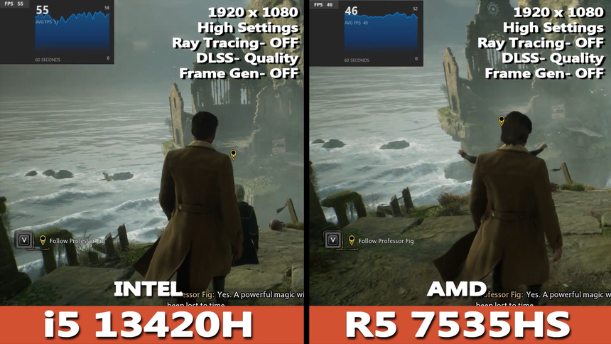 Какой ноутбук на RTX 3050 быстрее: с i5 или Ryzen 5?