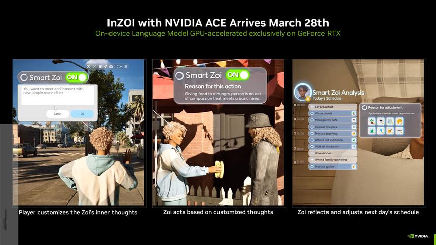 NVIDIA назвала две игры, которые получат продвинутый ИИ компании до конца марта