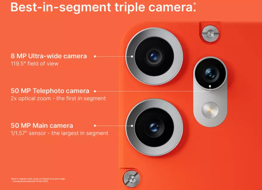 Nothing рассказала о камерах в бюджетном смартфоне CMF Phone 2 Pro