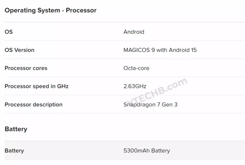 В сеть слили цену глобальной версии смартфона HONOR 400