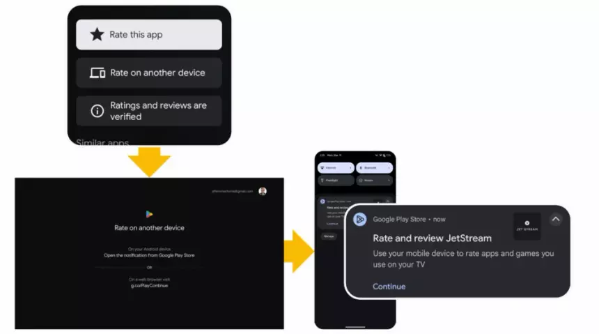 Приложения в Google TV тоже стали просить оставить отзыв и оценку