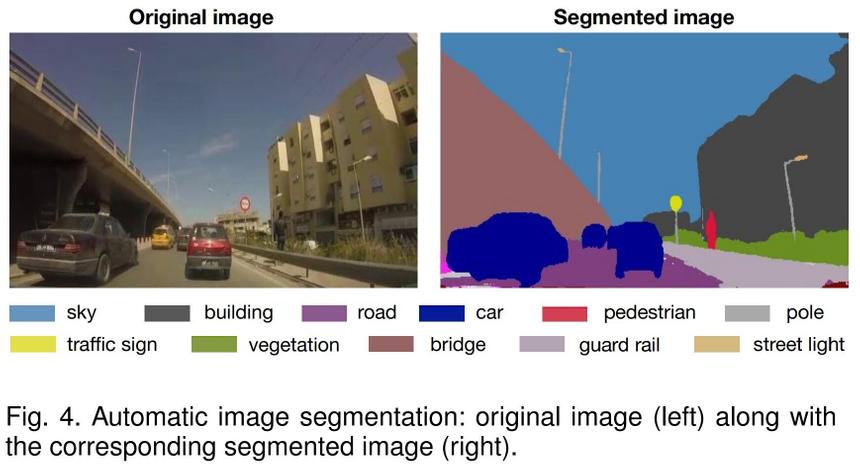ИИ научился распознавать источники стресса водителей на дорогах