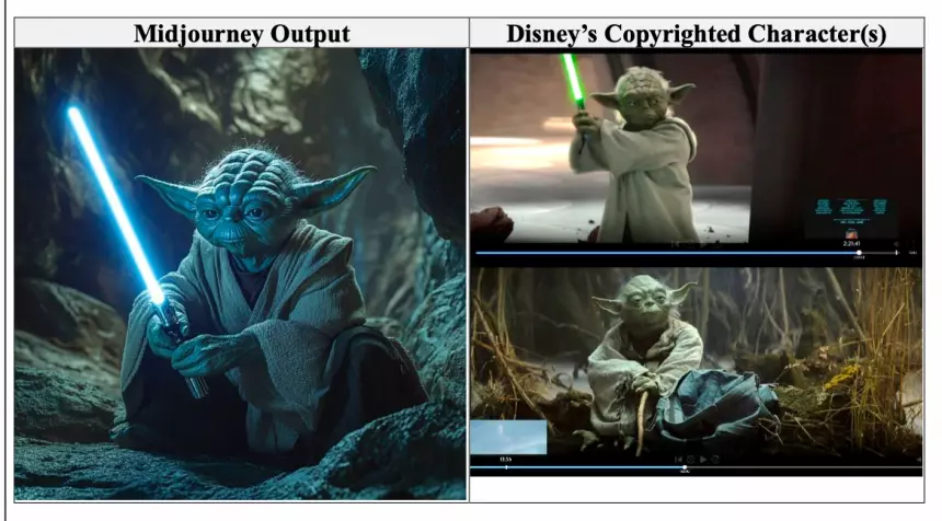 Голливуд впервые подал в суд на ИИ — Disney и Universal против Midjourney