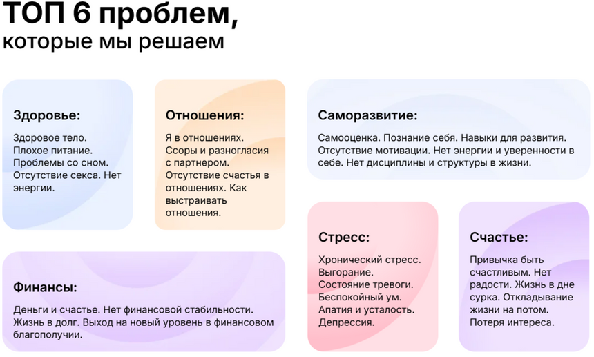 Как технологии меняют психотерапию: от трекера стресса до VR-релаксации