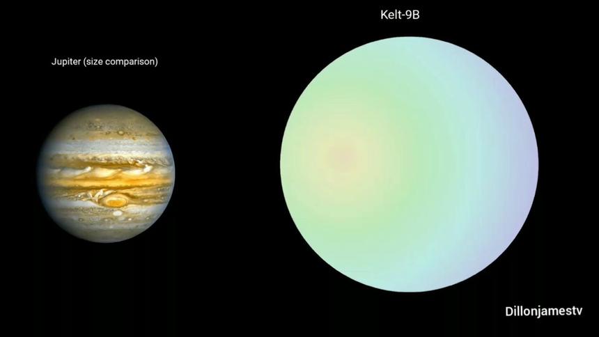 Сравнение размеров Юпитера и KELT-9b