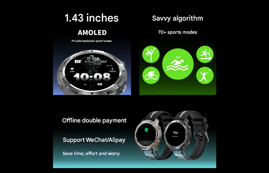 Lenovo показала умные часы Watch Pro: 1,43" AMOLED, 70 видов тренировок и до 20 дней автономности