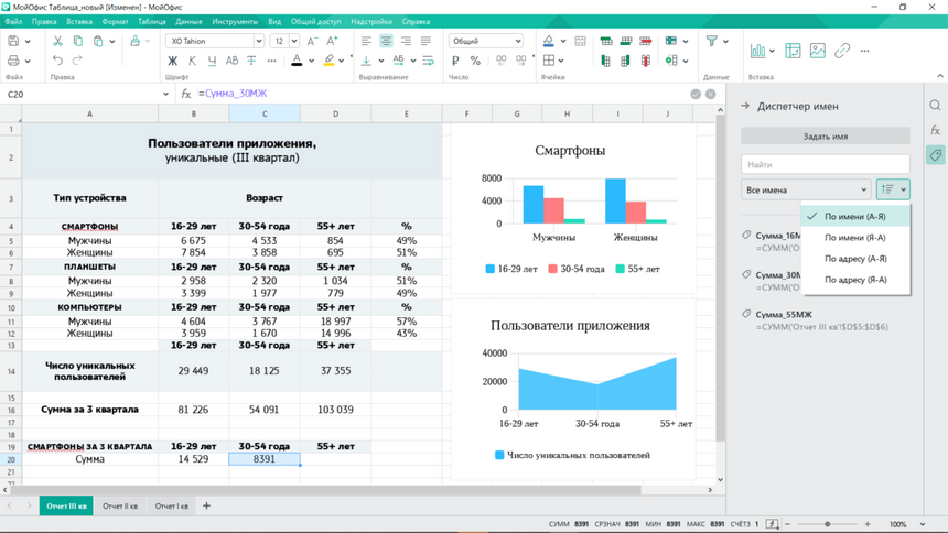 Чем в России предлагают заменять Microsoft Office: разберём альтернативы