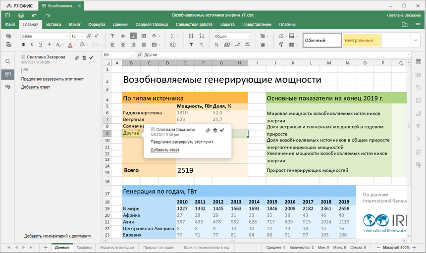 Чем в России предлагают заменять Microsoft Office: разберём альтернативы