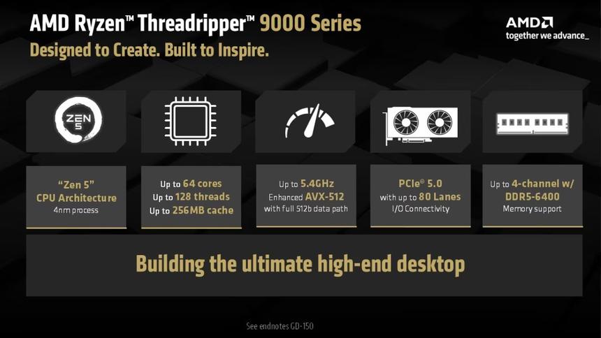 AMD объявила цены чипов Threadripper 9000 — от $1499 за 24 ядра, старт 31 июля