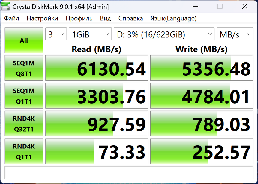 Производительность встроенного SSD (KBG60ZNV1T02 KIOXIA) впечатляет