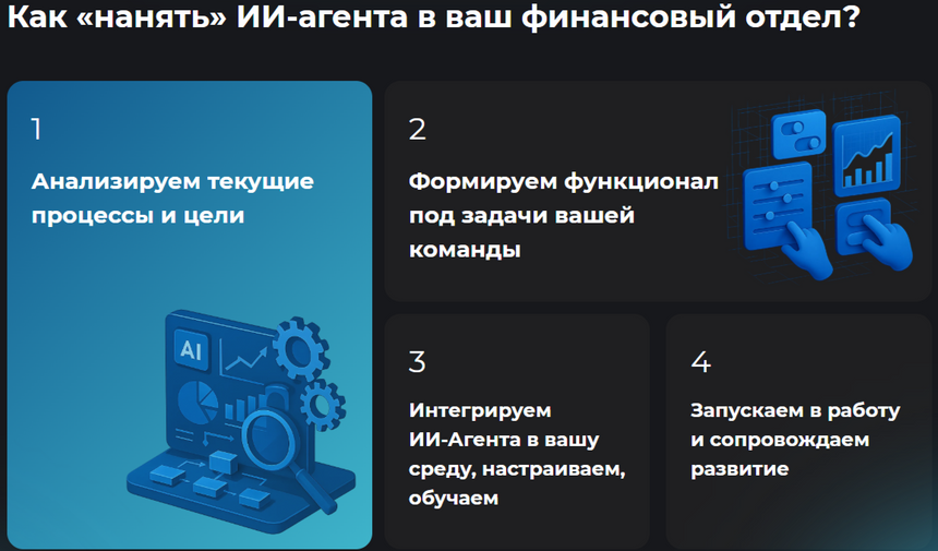 Когда цифры думают сами: Почему нейросети становятся незаменимыми помощниками в финансовом секторе