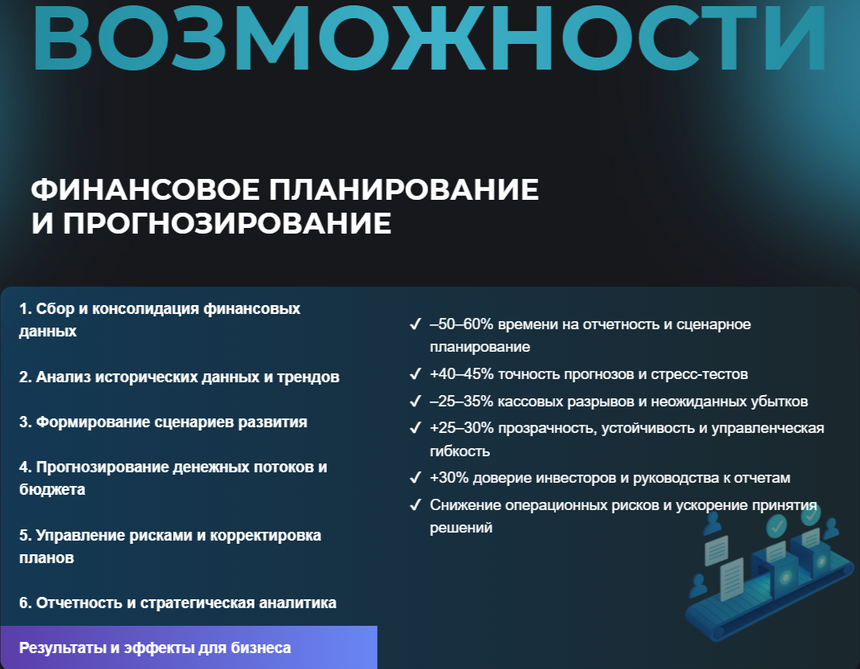 Когда цифры думают сами: Почему нейросети становятся незаменимыми помощниками в финансовом секторе