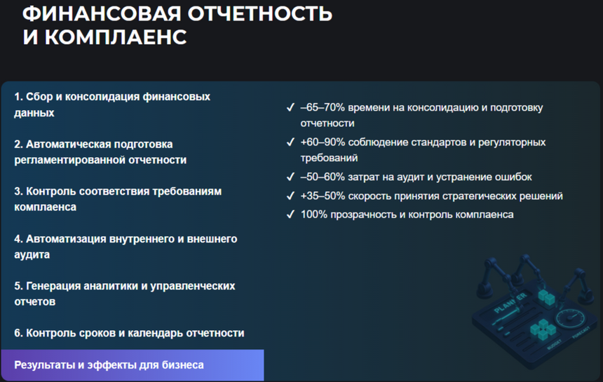 Когда цифры думают сами: Почему нейросети становятся незаменимыми помощниками в финансовом секторе