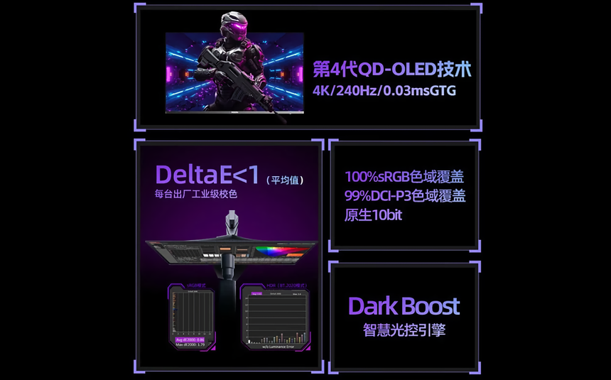 AOC представила 31,5″ QD-OLED монитор с 240 Гц и 4К-разрешением за $900