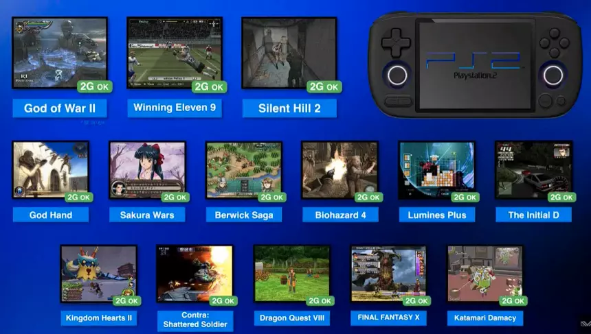 AYANEO Pocket AIR Mini выйдет всего за $70 и сможет запускать игры от PS2 и Nintendo GameCube