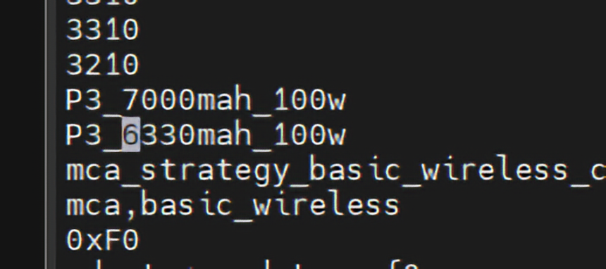 Глобальная версия Xiaomi 17 получит урезанную батарею