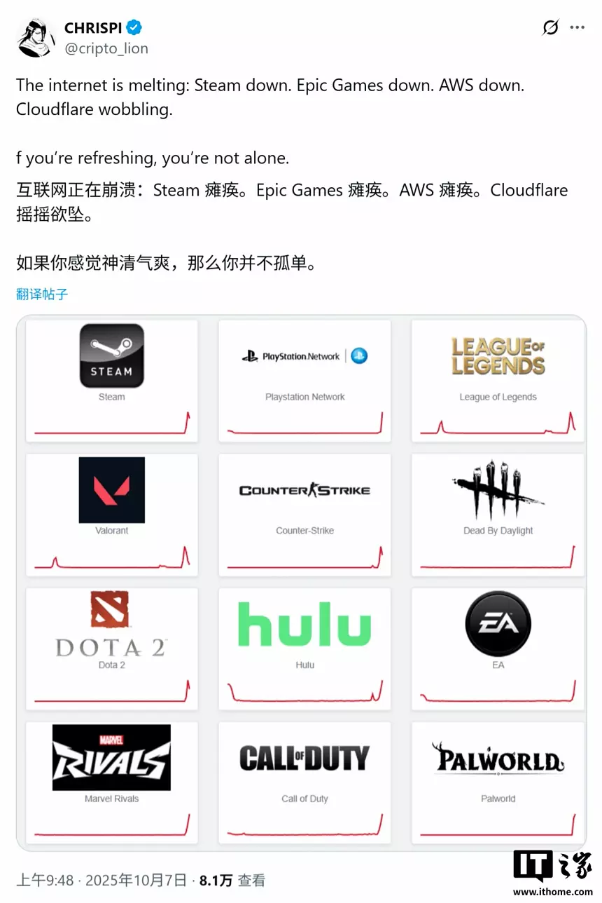 Накануне крупная DDoS-атака парализовала Steam, PlayStation Network и EA — кто стоит за атакой