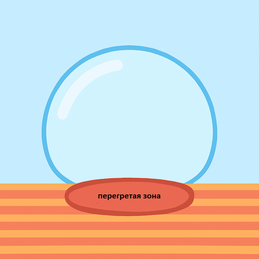 Вы думаете, кипение воды — это просто? В космосе всё иначе