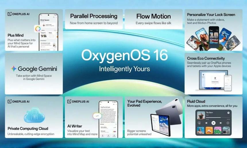 ИИ Google, кастомизация: OnePlus рассказала о OxygenOS 16 на базе Android 16