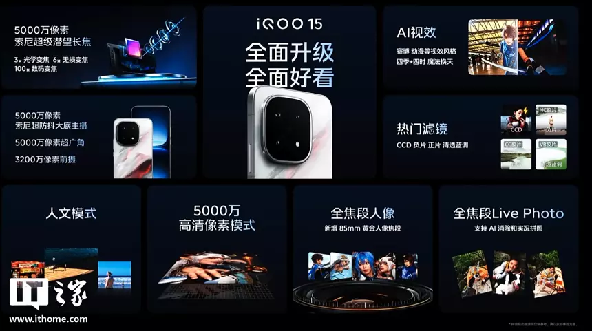 iQOO 15 представлен официально — 2K-дисплей, Snapdragon 8 Gen 5 и батарея на 7000 мАч