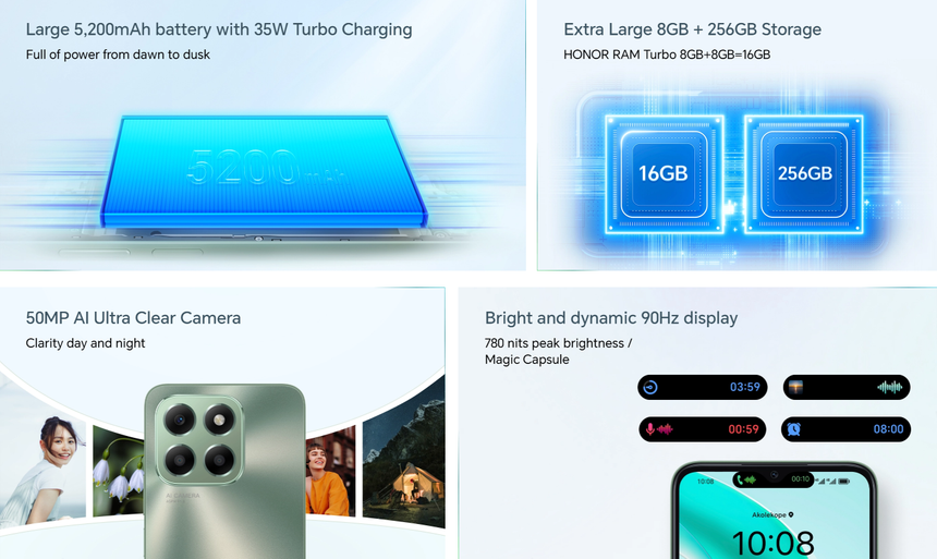 HONOR представила бюджетный смартфон X6b Plus с 90 Гц экраном и батареей на 5100 мАч