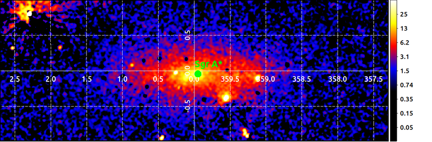 Рентгеновское изображение излучения протяжённых звёздных структур (преимущественно ЦЗД) по данным телескопа ART-XC им. М. Н. Павлинского в диапазоне энергий 4-12 кэВ