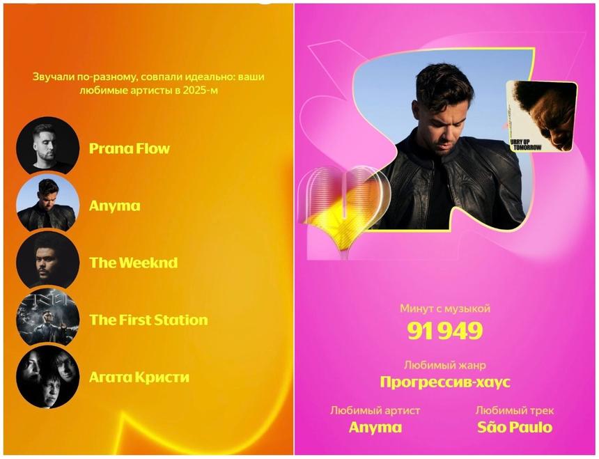 В Яндекс.Музыке появились персональные итоги года — стартовала «Распаковка 2025»