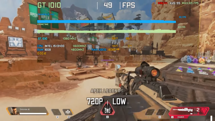 На маломощной видеокарте GeForce GT 1010 опробовали современные игры