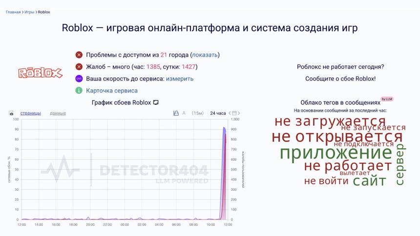 Roblox перестал работать в России