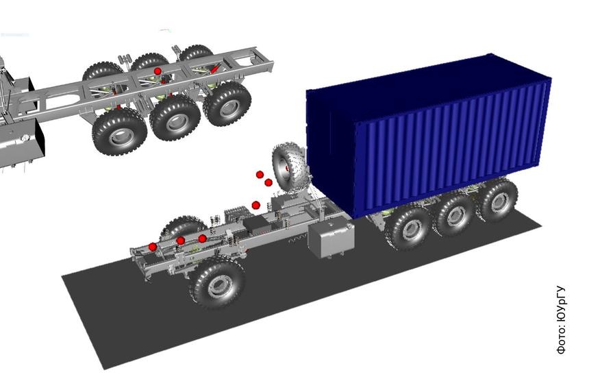 Челябинские учёные создали «цифромобиль»