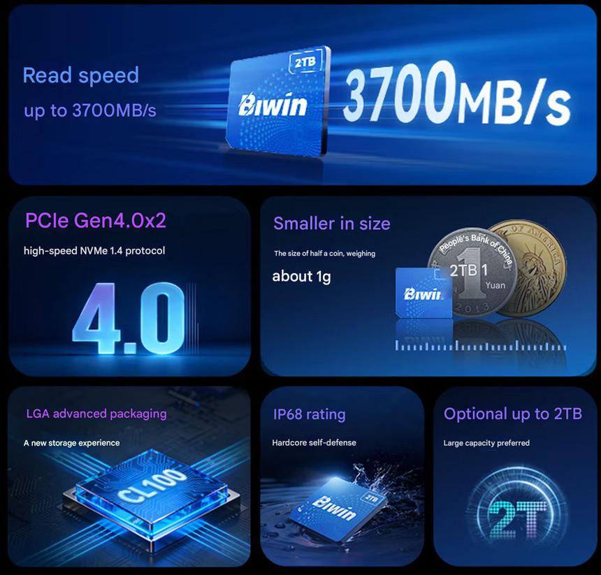 BIWIN представила SSD размером с SIM-карту объемом до 2 ТБ