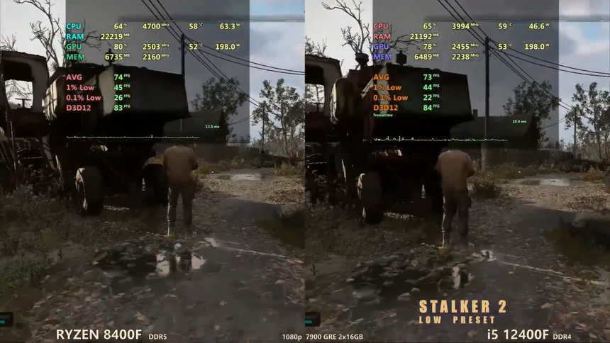 Core i5-12400 с памятью DDR4 сравнили с Ryzen 5 8400F в играх