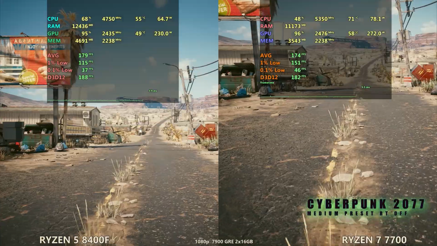 Насколько велика разница между Ryzen 7700 и 8400F