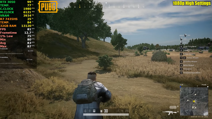 Как тянет игры ноутбук на RTX 3050 в конце 2025 г.