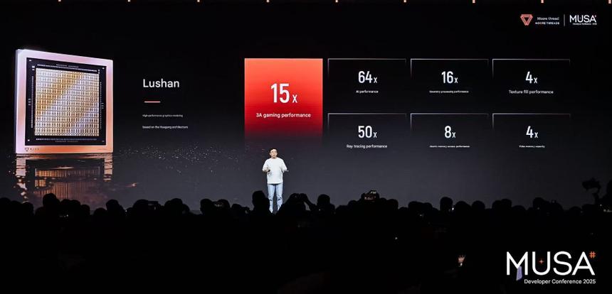 Китайская Moore Threads представила ИИ-чипы, нацеленные на конкуренцию с Nvidia