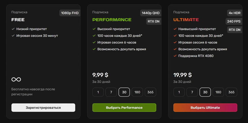 Уже с 1 января 2026-го облачный гейминг GeForce NOW внедрит лимит в 100 часов в месяц
