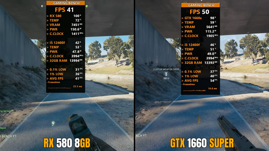 Насколько велика разница между RX 580 и GTX 1660 Super в играх в декабре 2025 г.