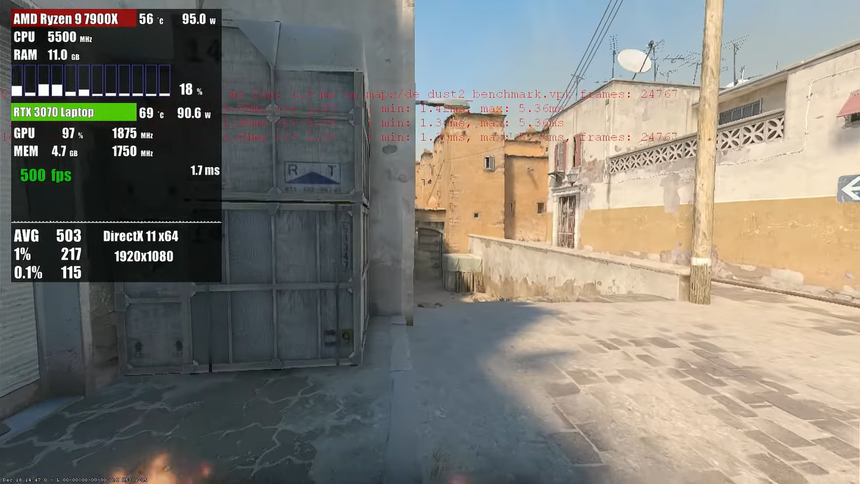 RTX 3070m — один из лучших вариантов для дешёвого настольного компьютера в 2026 г.