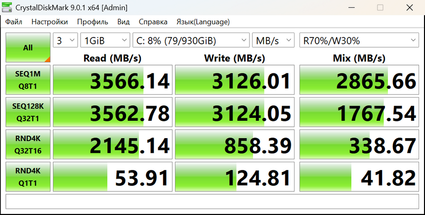 Лучший сверхлёгкий 14” ноутбук из недорогих