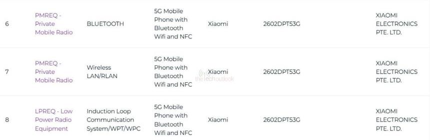 Dimensity 8500, 7000 мА·ч: Xiaomi 17T, похоже, выйдет раньше обычного