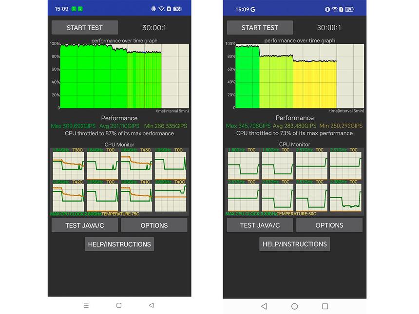 Realme 16 Pro+ (слева) и Honor 400 Pro