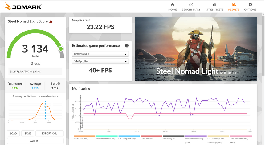 В меру тяжёлый, мощный и с кучей портов: тестируем очень необычный ультрабук HUAWEI