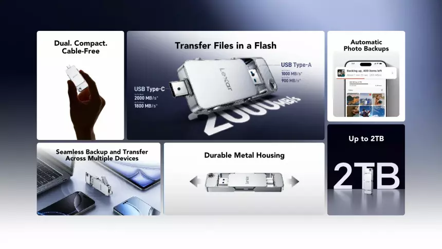 Lexar выпустила компактный SSD с двумя разъёмами: USB-C и USB-A