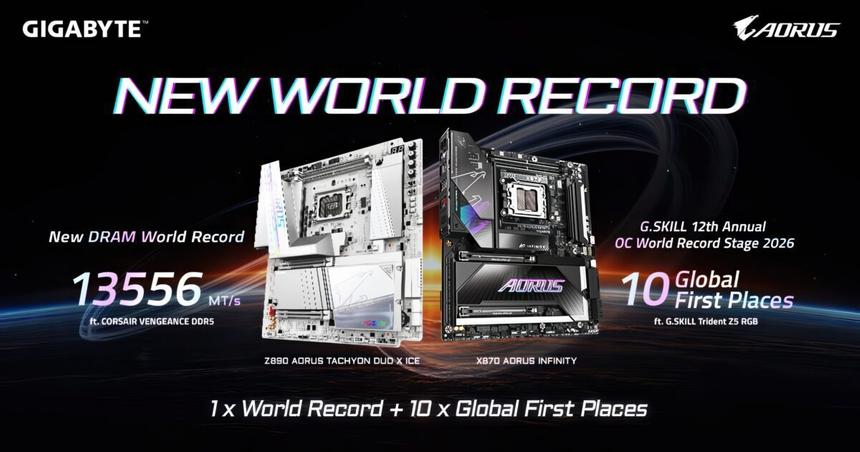 Команда GigaByte установила мировой рекорд разгона оперативная память DDR5