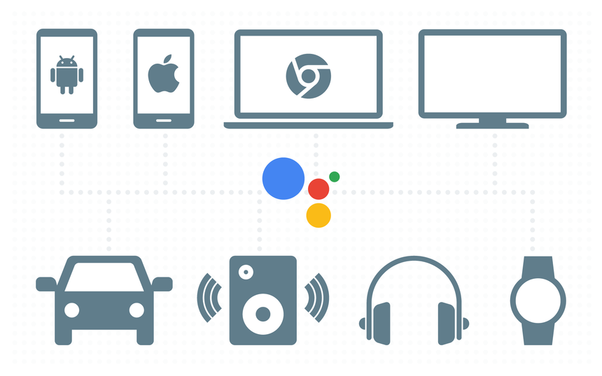 Google Assistant перестанет работать на смартфонах Android с 4 сентября